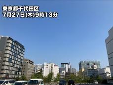 東京都心は4日連続で35℃　7月に入り9回目の猛暑日