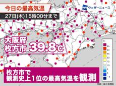 大阪府枚方市で観測史上1位の39.8℃を観測　全国でも今年最高