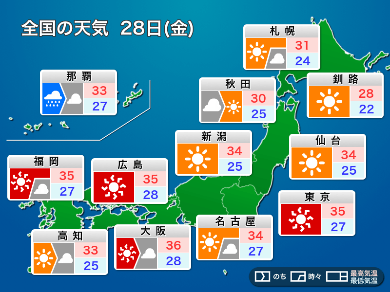 明日28日(金)の天気予報　全国的に厳しい暑さが続く　午後は急な雷雨に注意