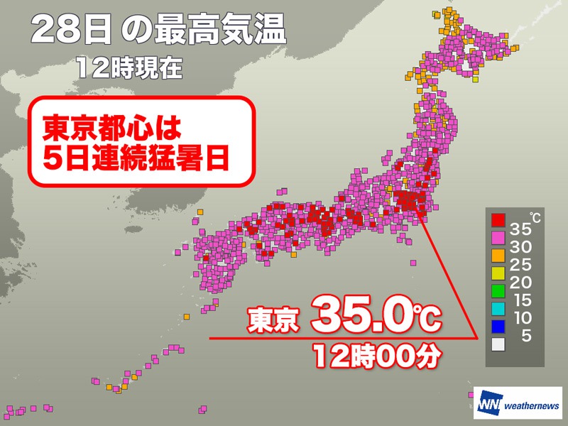 東京都心は5日連続で35℃　7月に入り10回目の猛暑日に