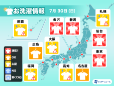 7月30日(日)の洗濯天気予報　関東は晴れて速乾！西日本は早めの洗濯がおすすめ