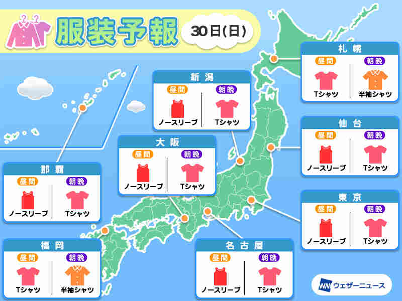 7月30日(日)　各地の気温変化と最適な服装