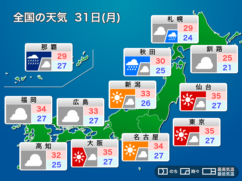 明日31日(月)の天気予報　関東は猛暑続く　沖縄は台風接近で夜から大荒れ