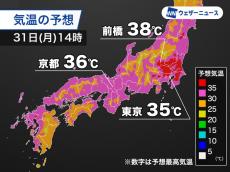 今日も関東内陸部は40℃に迫る猛暑続く　熱中症に警戒