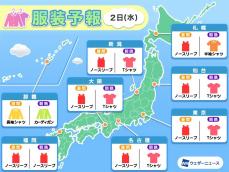 8月2日(水)　各地の気温変化と最適な服装