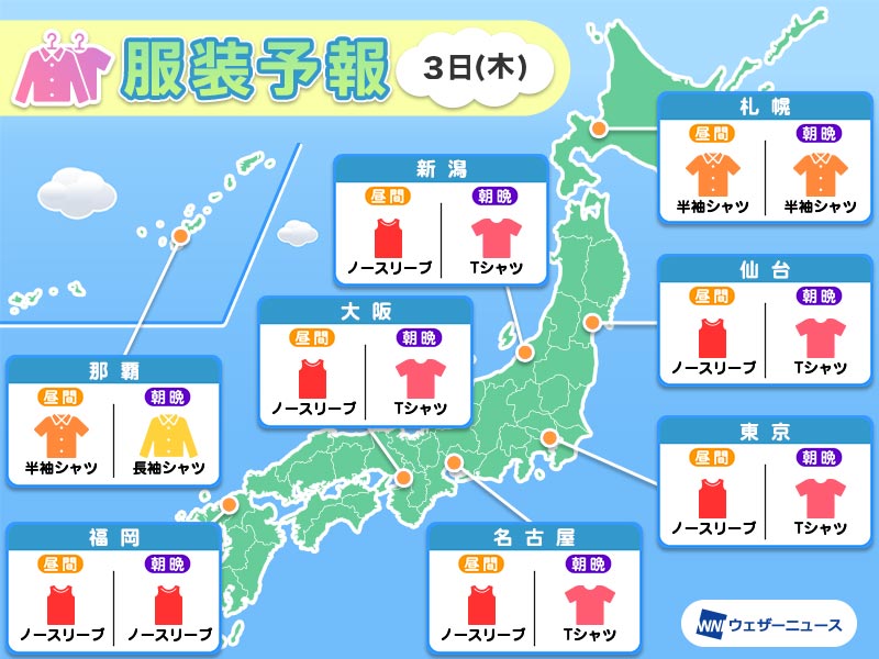 8月3日(木)　各地の気温変化と最適な服装