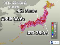 4日ぶりに猛暑日が200地点超え　東京都心は今年14日目の猛暑日