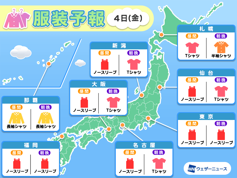 8月4日(金)　各地の気温変化と最適な服装