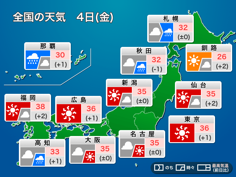 今日4日(金)の天気予報　本州は広範囲で猛暑　沖縄は再び台風6号接近