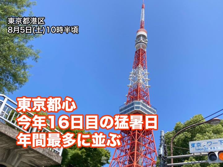 東京都心で今年16日目の猛暑日　昨年の記録に並ぶ過去最多