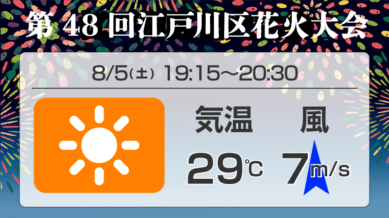 花火大会の天気　8月5日(土)はなにわ淀川花火大会など多数開催予定