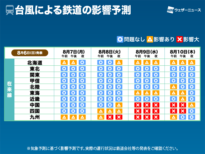 台風6号よる交通機関への影響予測(8月6日更新)