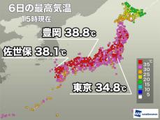 日本海側で38℃以上の危険な暑さ　東京都心は35℃に届かず