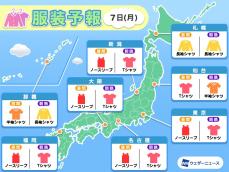 8月7日(月)　各地の気温変化と最適な服装