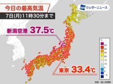 日本海側ではすでに35℃以上の猛暑日　フェーンで危険な暑さに