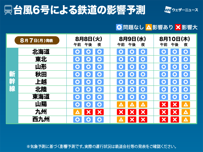 台風6号よる交通機関への影響予測(8月7日更新)