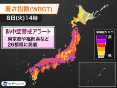 東京都や福岡県など26都県に熱中症警戒アラート　今日8月8日(火)対象