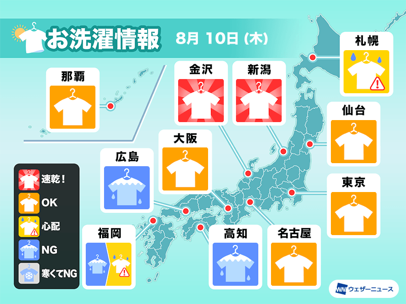 8月10日(木)の洗濯天気予報　西日本や東日本は日差し届いても油断禁物