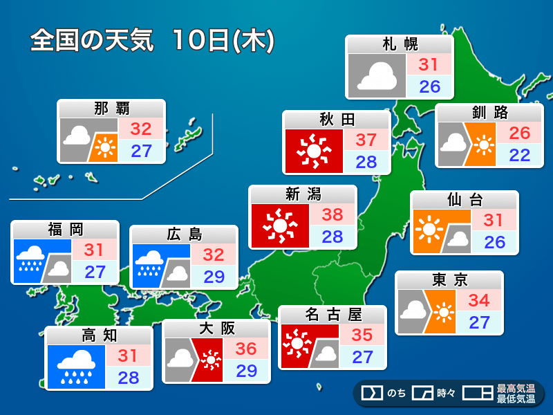 明日10日(木)の天気予報　関東や東海は暑さ戻る　九州や四国は大雨警戒