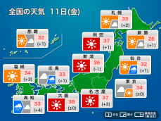 今日8月11日(金)の天気予報　山の日も厳しい暑さ　関東は雨が降りやすい