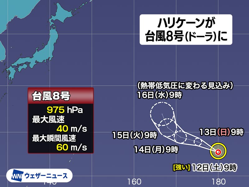 ハリケーンDORAが西経域から入り「台風8号（ドーラ）」に変わる