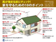 台風7号接近前に確認を　家を守るための10のポイント