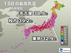 近畿、東海は今日も40℃近い猛暑　明日は台風接近で蒸し暑い