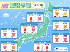 8月14日(月)　各地の気温変化と最適な服装