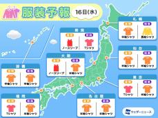 8月16日(水)　各地の気温変化と最適な服装