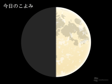 今日のこよみ・今週のこよみ 2023年8月24日(木)