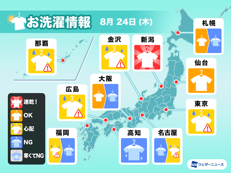 8月24日(木)の洗濯天気予報　変わりやすい天気で外干しには不向きな空