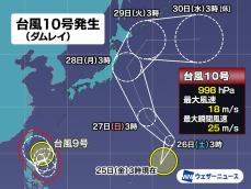 台風10号（ダムレイ）発生　日本の東を北上か　進路に注意