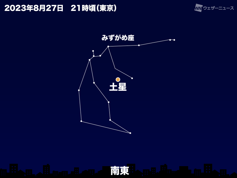 土星が「衝（しょう）」を迎え見頃に　一晩中みられるチャンス