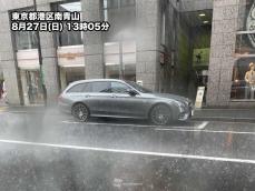 東京など関東はゲリラ豪雨で土砂降りの雨に