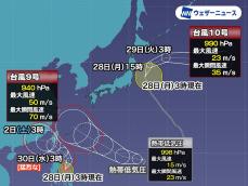 台風10号は東北の東を北上も影響は限定的　台風9号は停滞しながら発達中