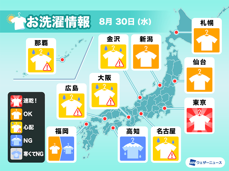 8月30日(水)の洗濯天気予報　関東以北は外干しOKなところも