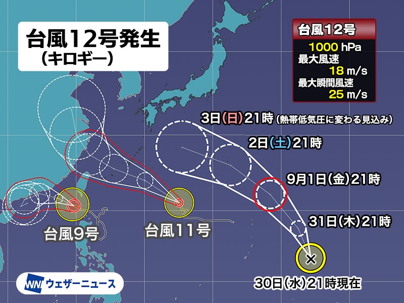 台風12号（キロギー）発生　日本の南へ北上　強雨に注意