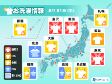 8月31日(木)の洗濯天気予報　東日本は速乾な空、近畿や東北も外干しOK