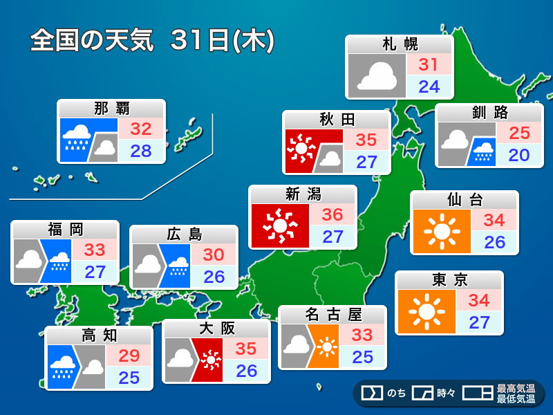明日31日(木)の天気予報　関東や北陸、東北は晴れて暑い　西日本は局地的に強雨