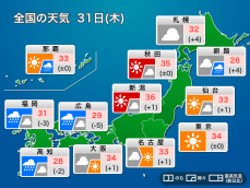 今日31日(木)の天気予報　関東など晴れて暑い　西日本は局地的に強雨