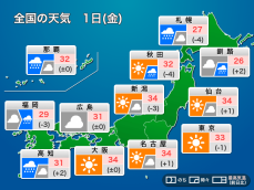 今日1日(金)の天気予報　秋雨前線や台風11号で北と南は雨　東は残暑