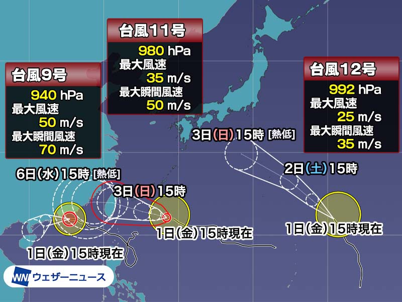 台風11号は強い勢力で沖縄先島に接近　台風12号北上で関東などに暖湿流