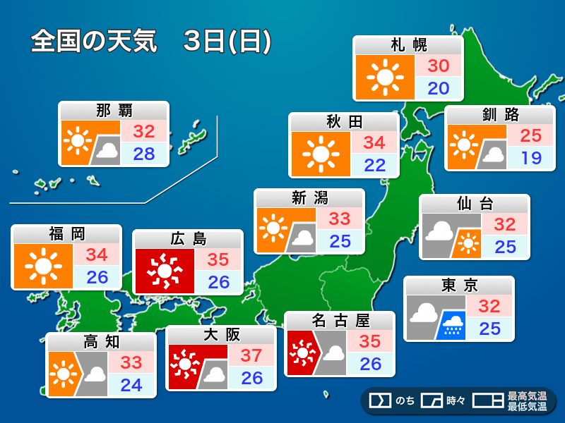 明日3日(日)の天気予報　関東は次第に天気崩れ雨　他地域は厳しい残暑