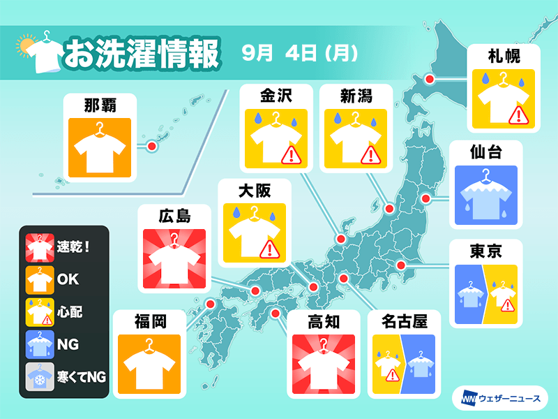 9月4日(月)の洗濯天気予報　関東や仙台は外干しNG