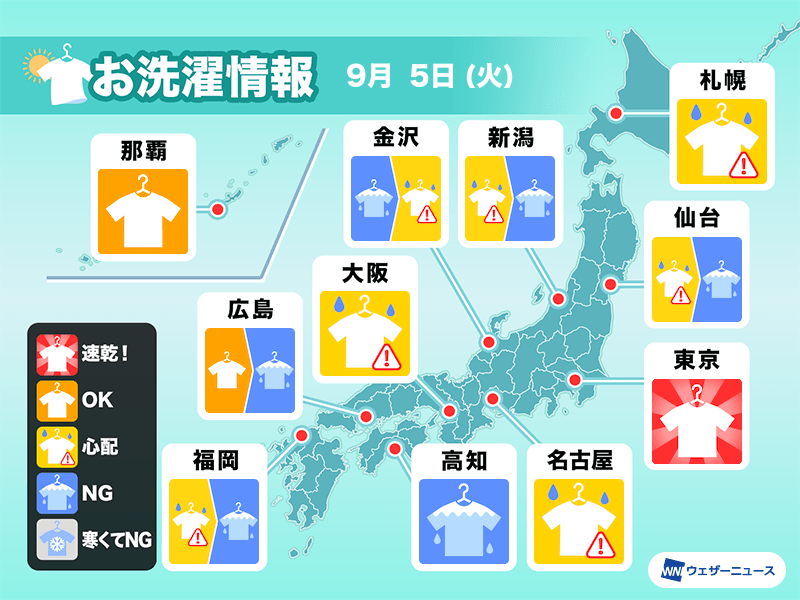 9月5日(火)の洗濯天気予報　広く外干しNG　関東も空の変化に気をつけて