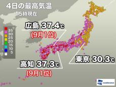 西日本で9月として記録的暑さ　関東は暑さ和らぐも東京は真夏日に