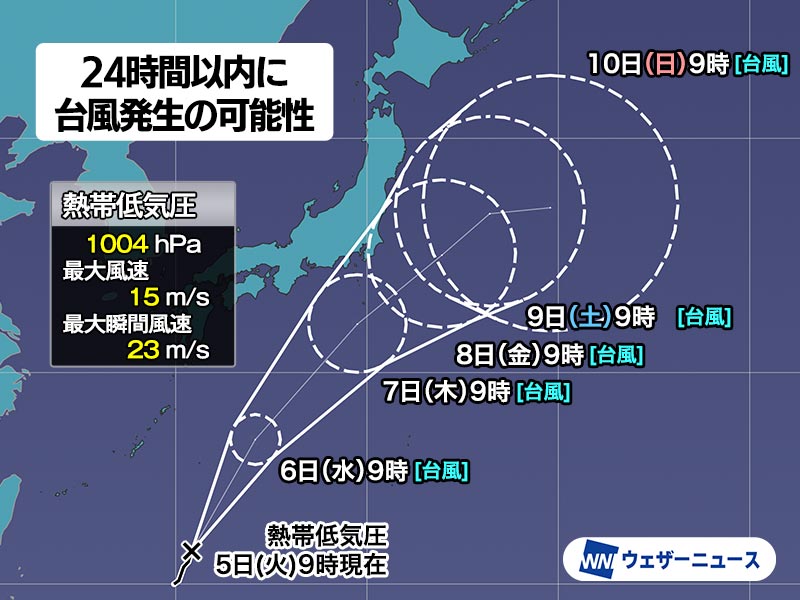 日本の南で台風発生予想　7日(木)頃に関東の南へ　台風11号は熱帯低気圧に