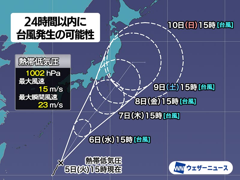 台風発生予想　7日(木)頃から東日本に影響　関東沖で複雑な動きか