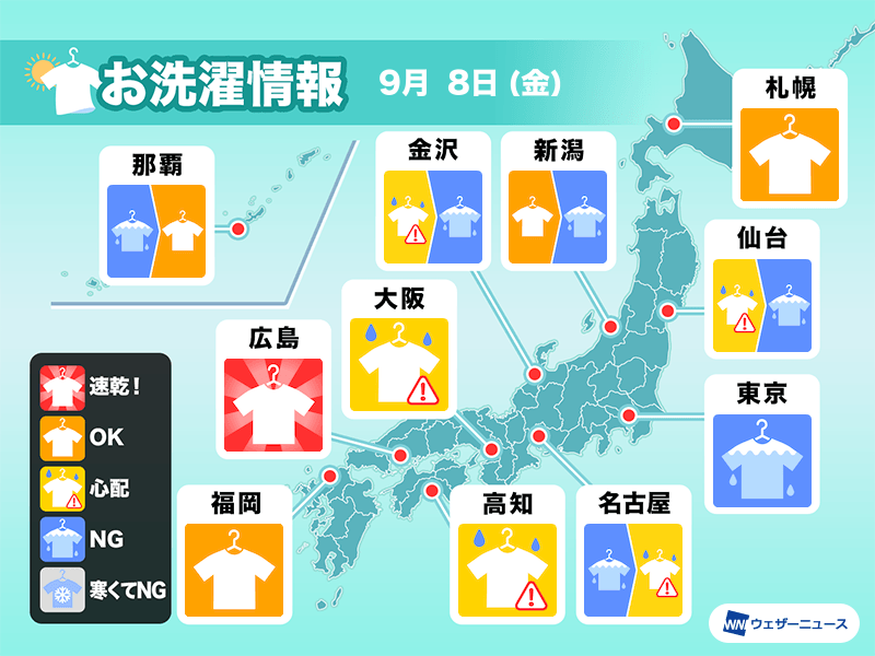 9月8日(金)の洗濯天気予報　北海道や西日本の一部で外干しOK