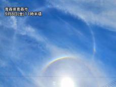 青空に交わる光のリング　東北で幻日環とハロが出現